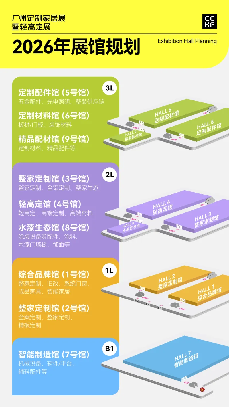 展商地图